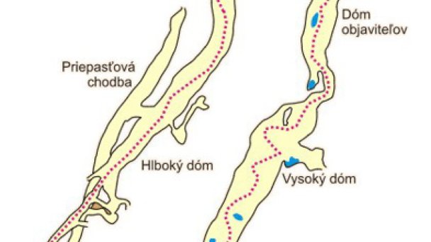 Jaskinia Bielska 7 źródło: http://www.ssj.sk/sk