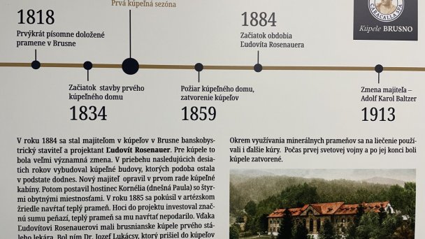 Uzdrowisko Brusno 125