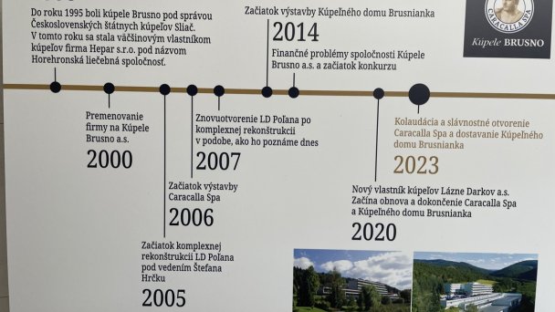 Uzdrowisko Brusno 127