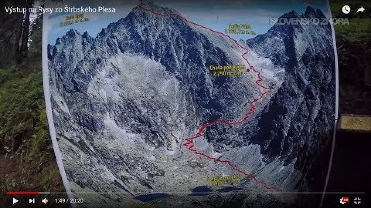 Výstup na Rysy zo Štrbského Plesa - trasa Autor: SLOVENSKO ZHORA źródło: https://www.youtube.com/@SLOVENSKO-ZHORA