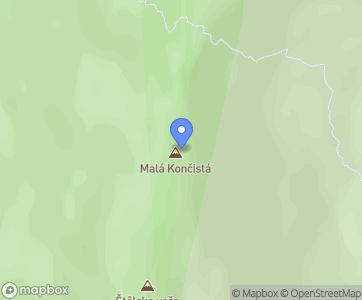 Małe Konistá Wysokie Tatry - Mapa